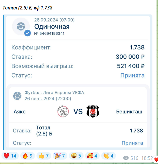 bet index 100 отзывы телеграмм