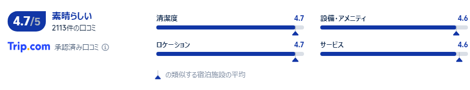 口コミ