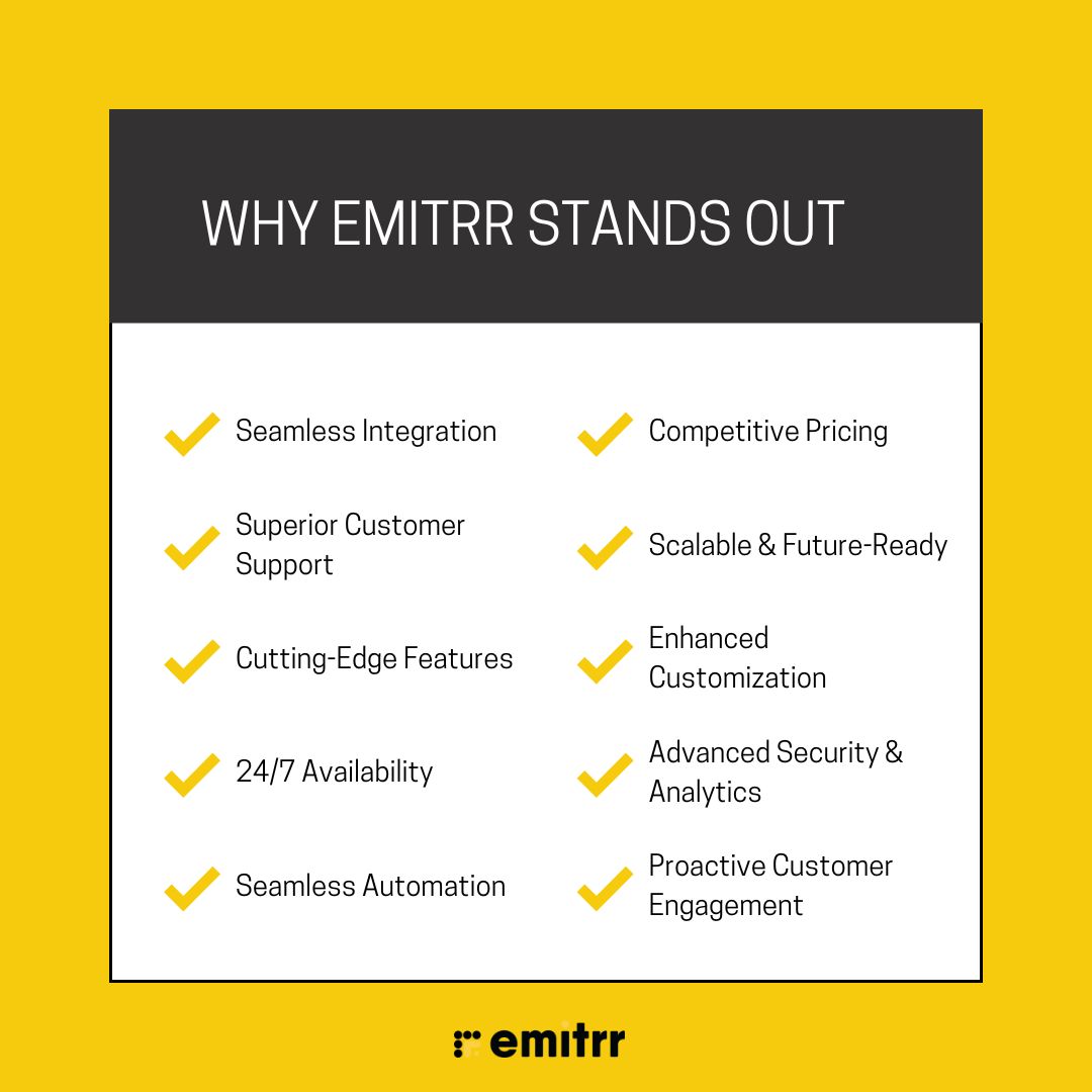 Why Emitrr Stands Out in the AI Phone System Market