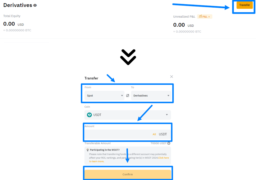 Comprendre l'Interface de la Bourse et les Éléments Clés pour le Trading d'Arbitrage de Contrats à Terme