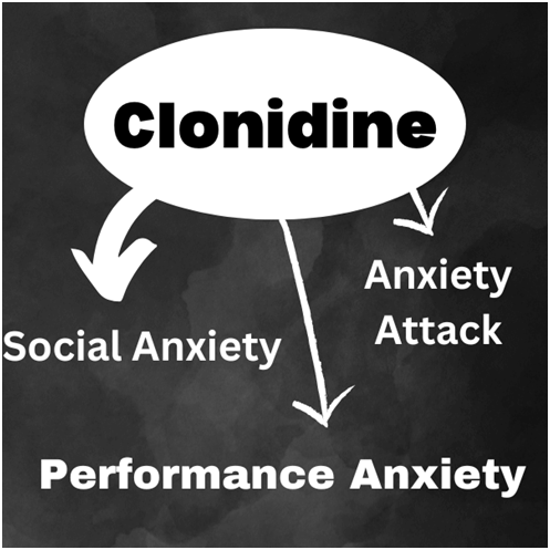 Clonidine benefits for different types of anxiety