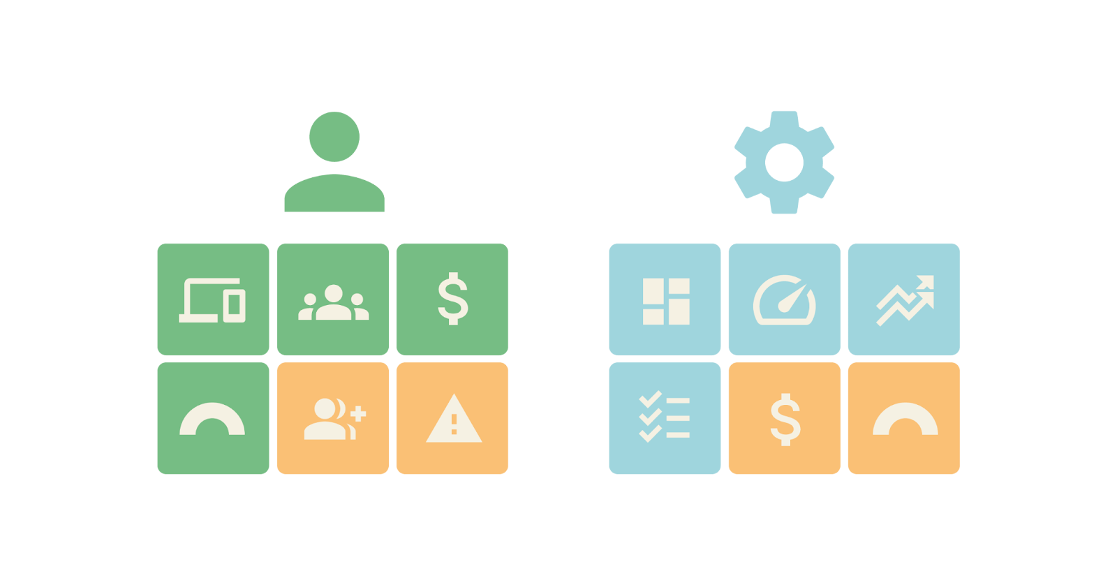 Pros and cons of manual testing vs. automated testing