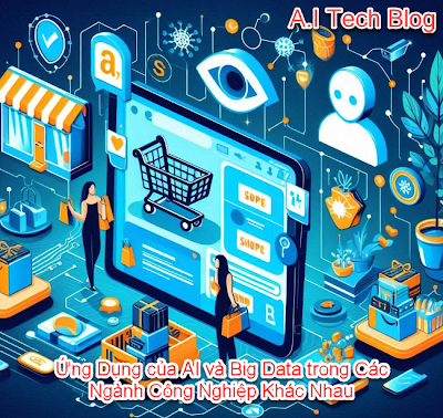 Các Ứng Dụng của A.I. và Big Data trong Các Ngành Công Nghiệp Khác Nhau | congnghetrituenhantaoai.blogspot.com