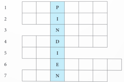 CHỦ ĐỀ 5: PIN ĐIỆN VÀ ĐIỆN PHÂNBÀI 10. THẾ ĐIỆN CỰC CHUẨN CỦA KIM LOẠI