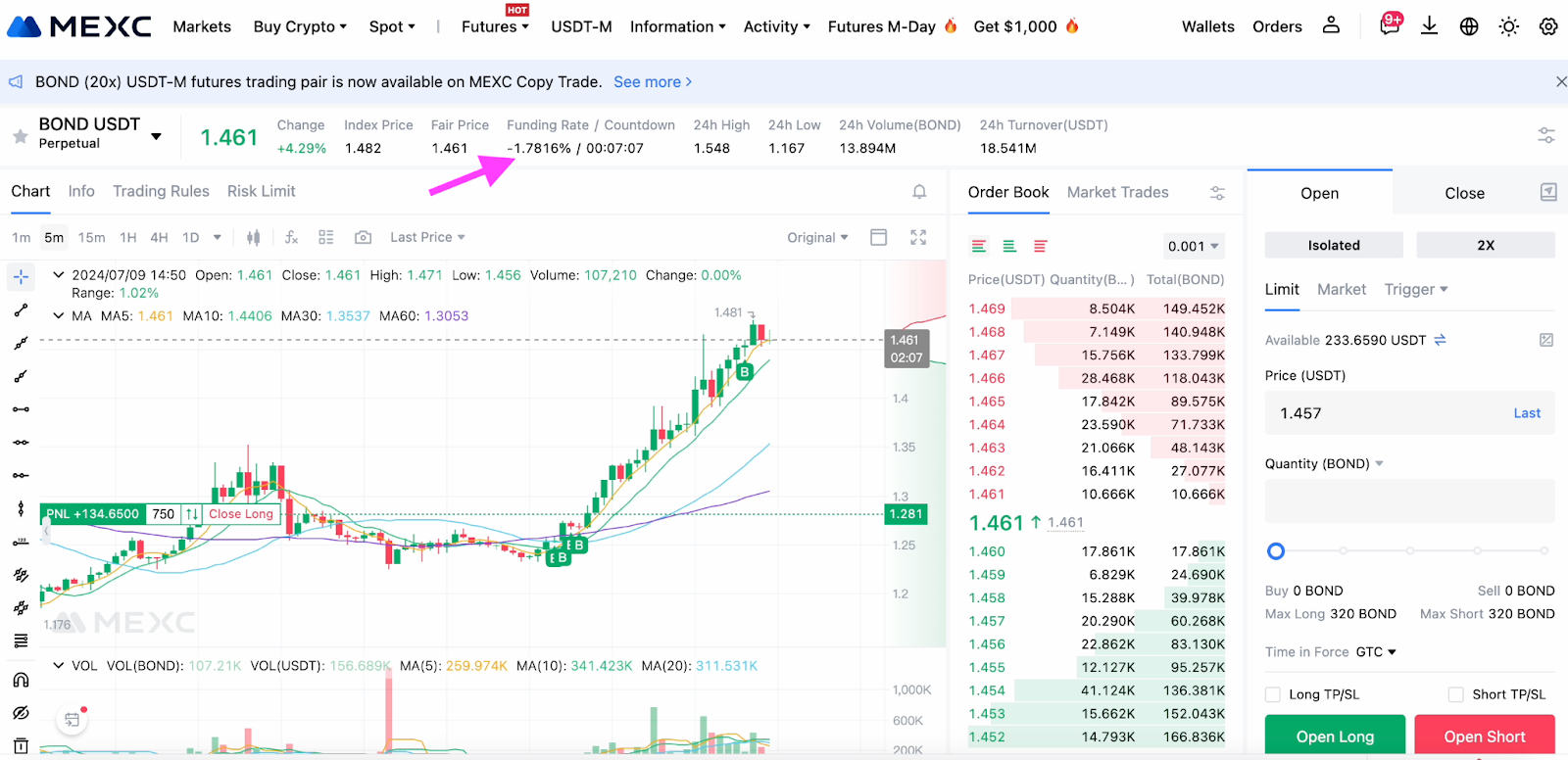 What is crypto Funding Rate? | Funding Rate Crypto Arbitrage Strategy