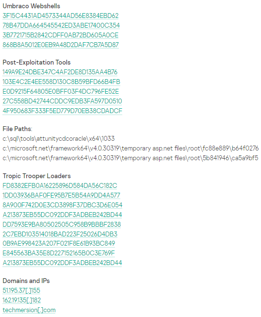 IoCs (Source - Securelist)