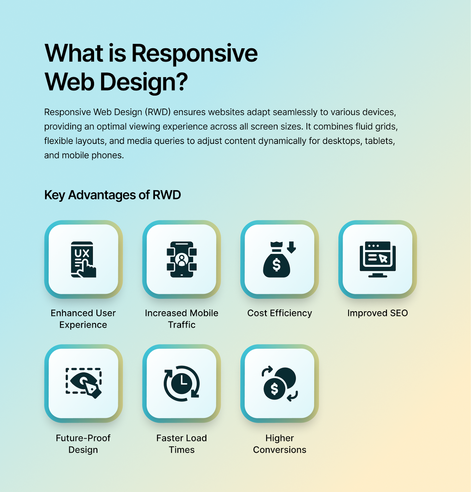 Responsive Web Design