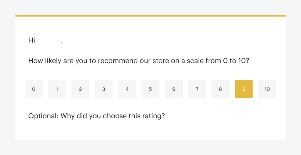 An example of an NPS survey sent out about Groove. 