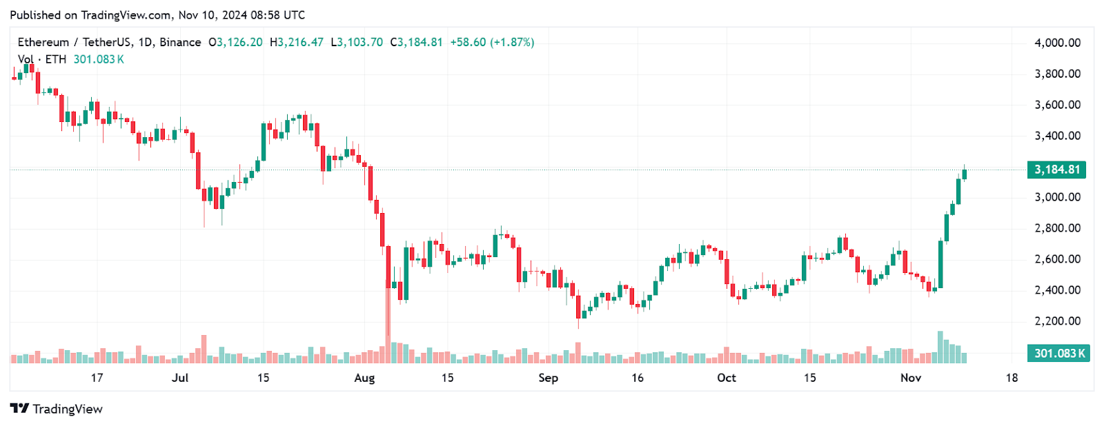 crypto AD 4nXfWsRLrI1JLhZE5PDBHm4aptlzpCc58hLF45Uw ODsWqQy652i459gbQHGNceXFrTzujqcZQTevIK14kTbMHaJ6JPkbdcmfo45QZXMdEc2q