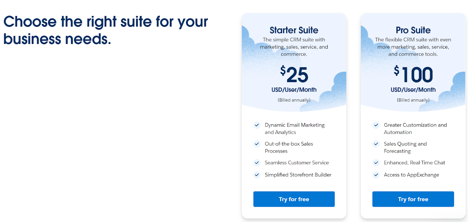 Salesforce pricing