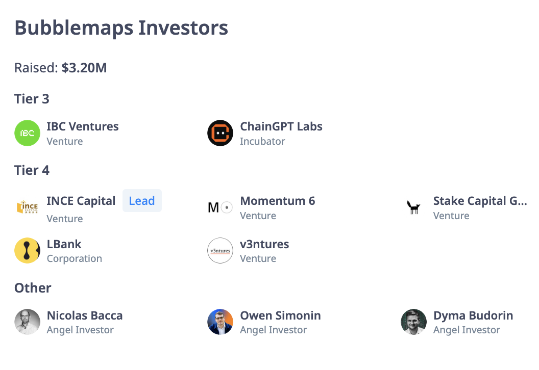 Bedah Kripto Bubblemaps ($BMT)