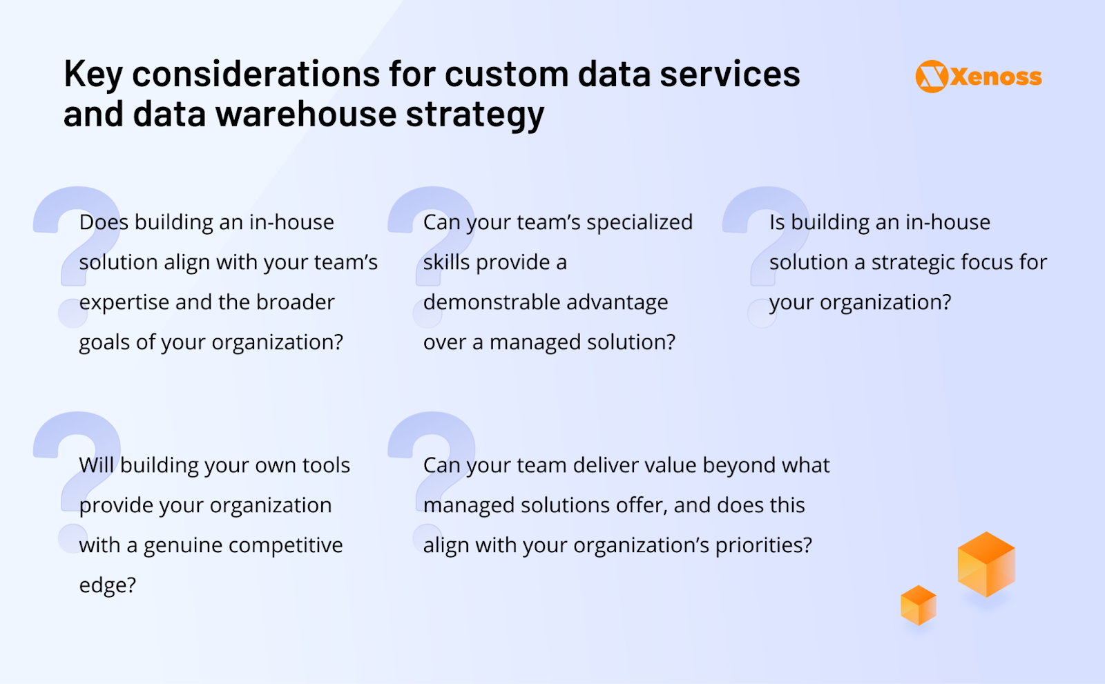 Key considerations for custom data services, data warehouse strategy, architecture, modeling, and best practices.