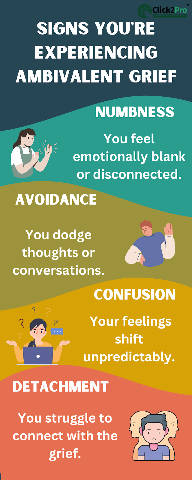 Infographic showing signs of ambivalent grief like numbness, avoidance, confusion, and detachment.
