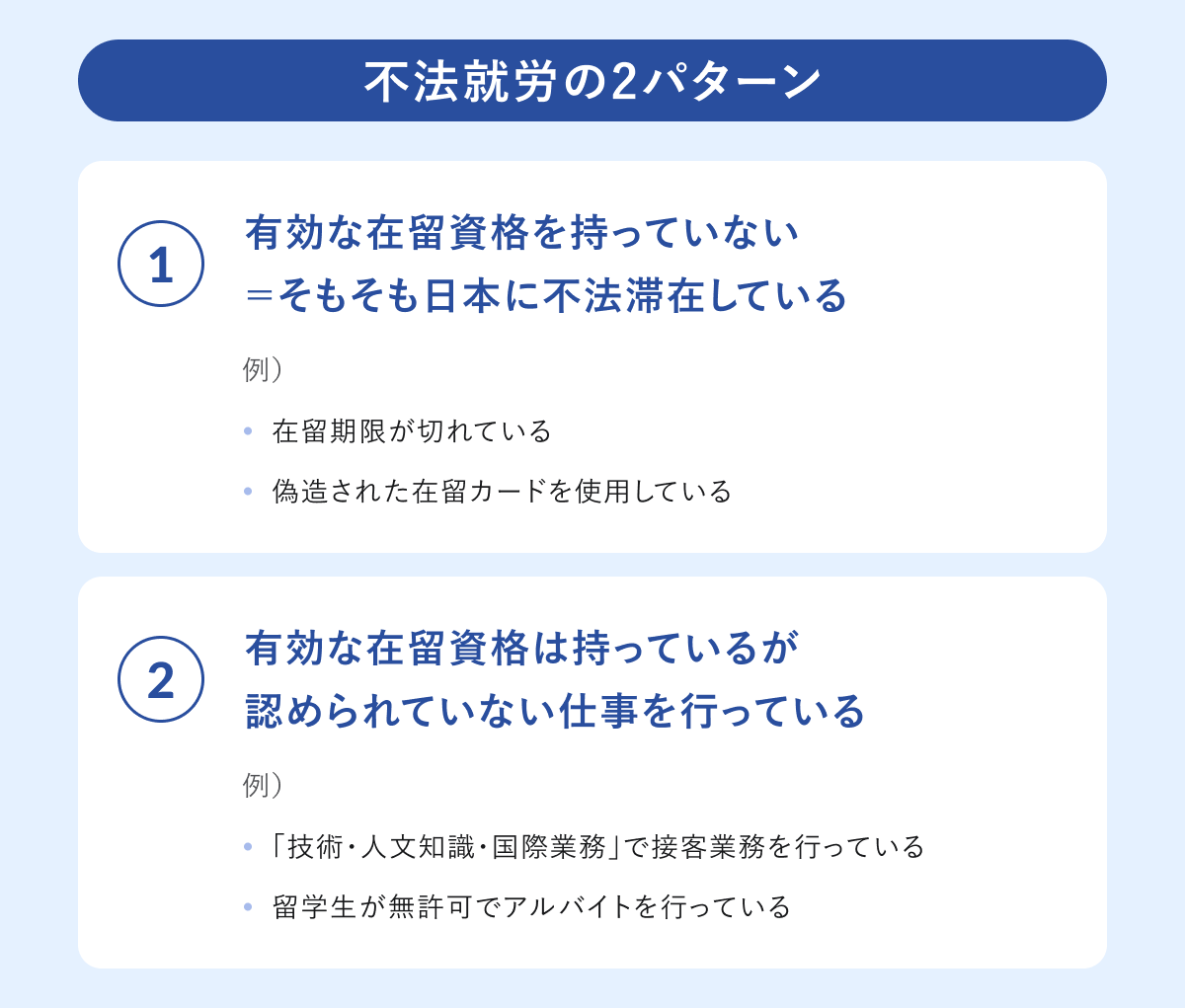 そもそも「不法就労」とは？の画像