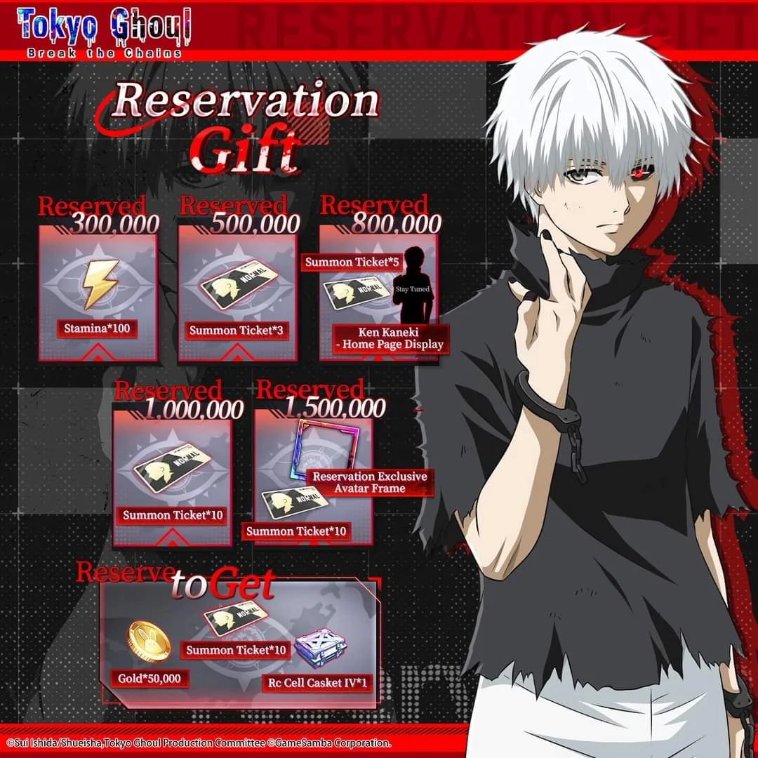 Tokyo Ghoul: Break the Chains é o novo game do anime para os dispositivos móveis!
