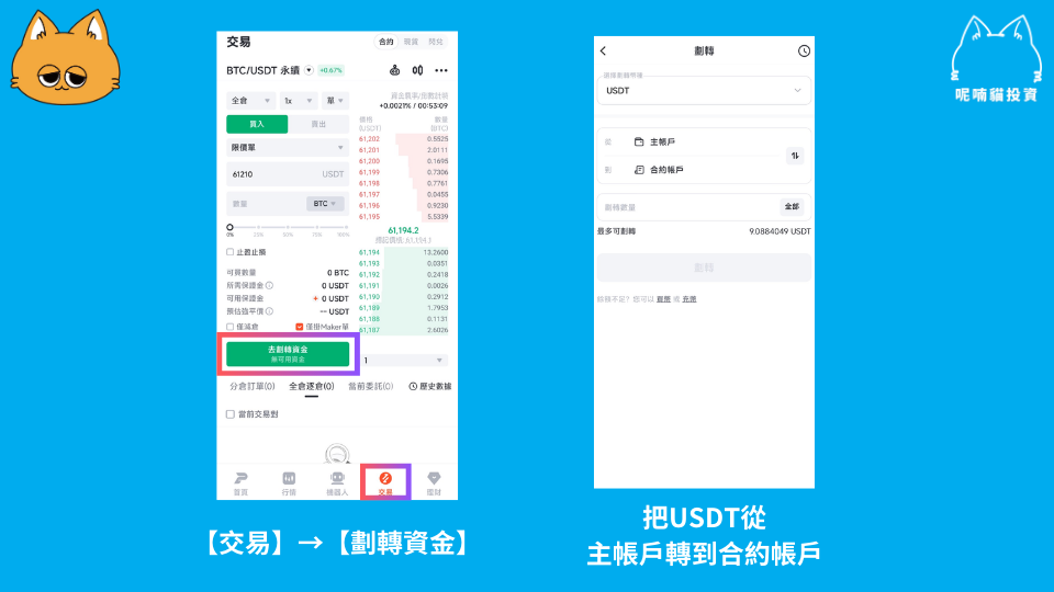 派網合約交易完整教學：手續費怎麼算？用小資金賺取更多收益！