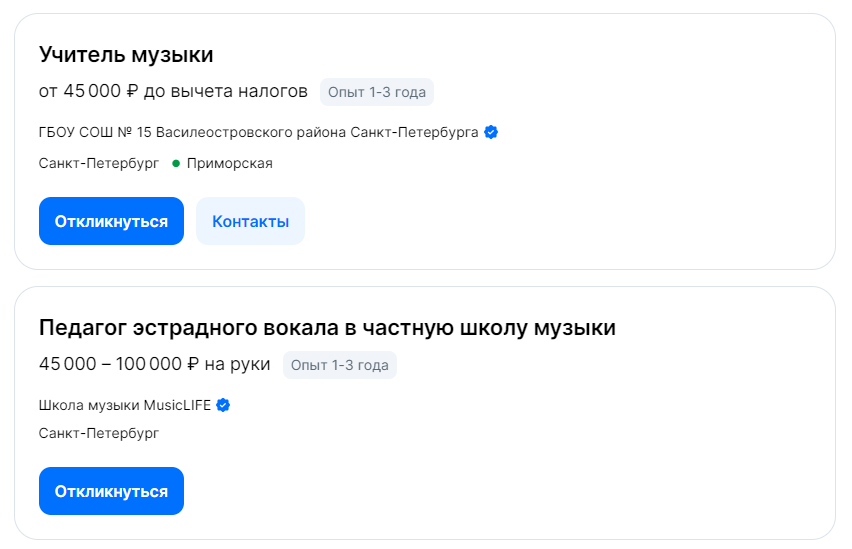 Примеры зарплаты учителя музыки в Санкт-Петербурге