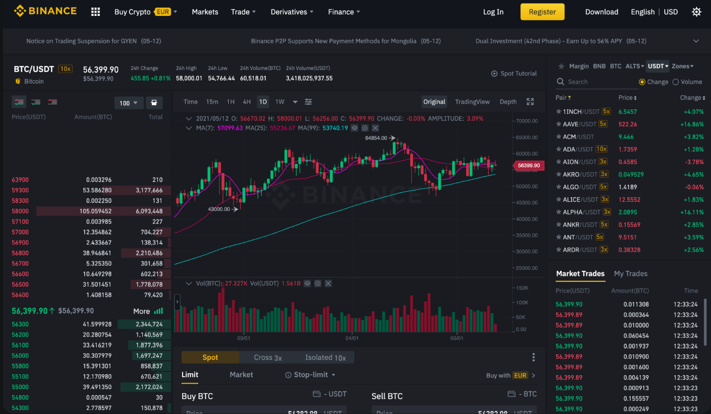 C:\Users\USER\Downloads\Binance Spot Trading Interface.png