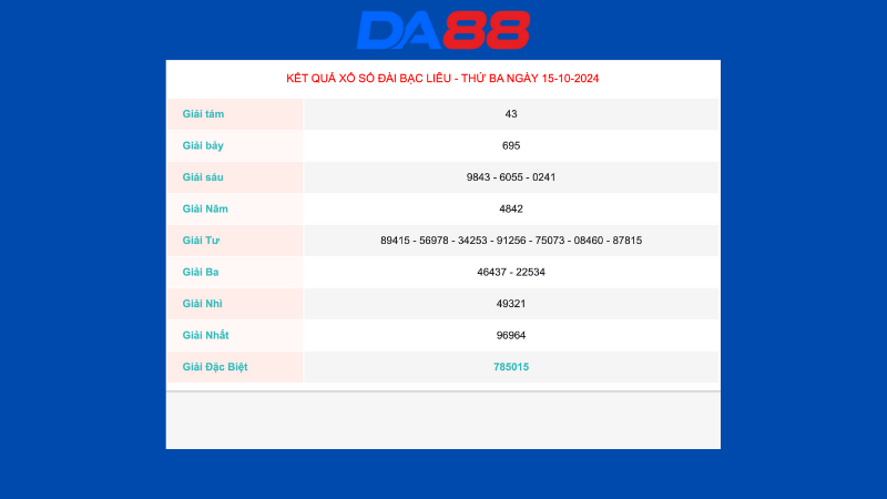 Kết quả xổ số Bạc Liêu ngày 15/10/2024