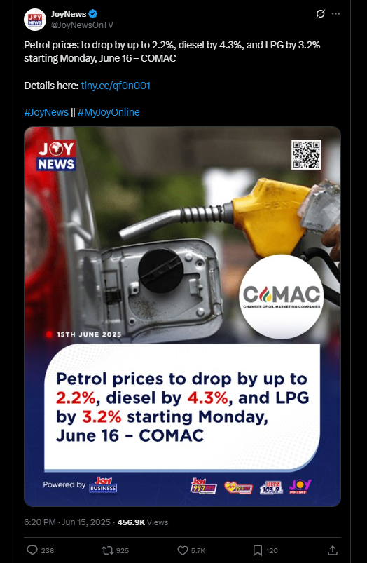 FACT-CHECK: Did COMAC project a 9.15% increase in petrol prices on June 16, 2025?