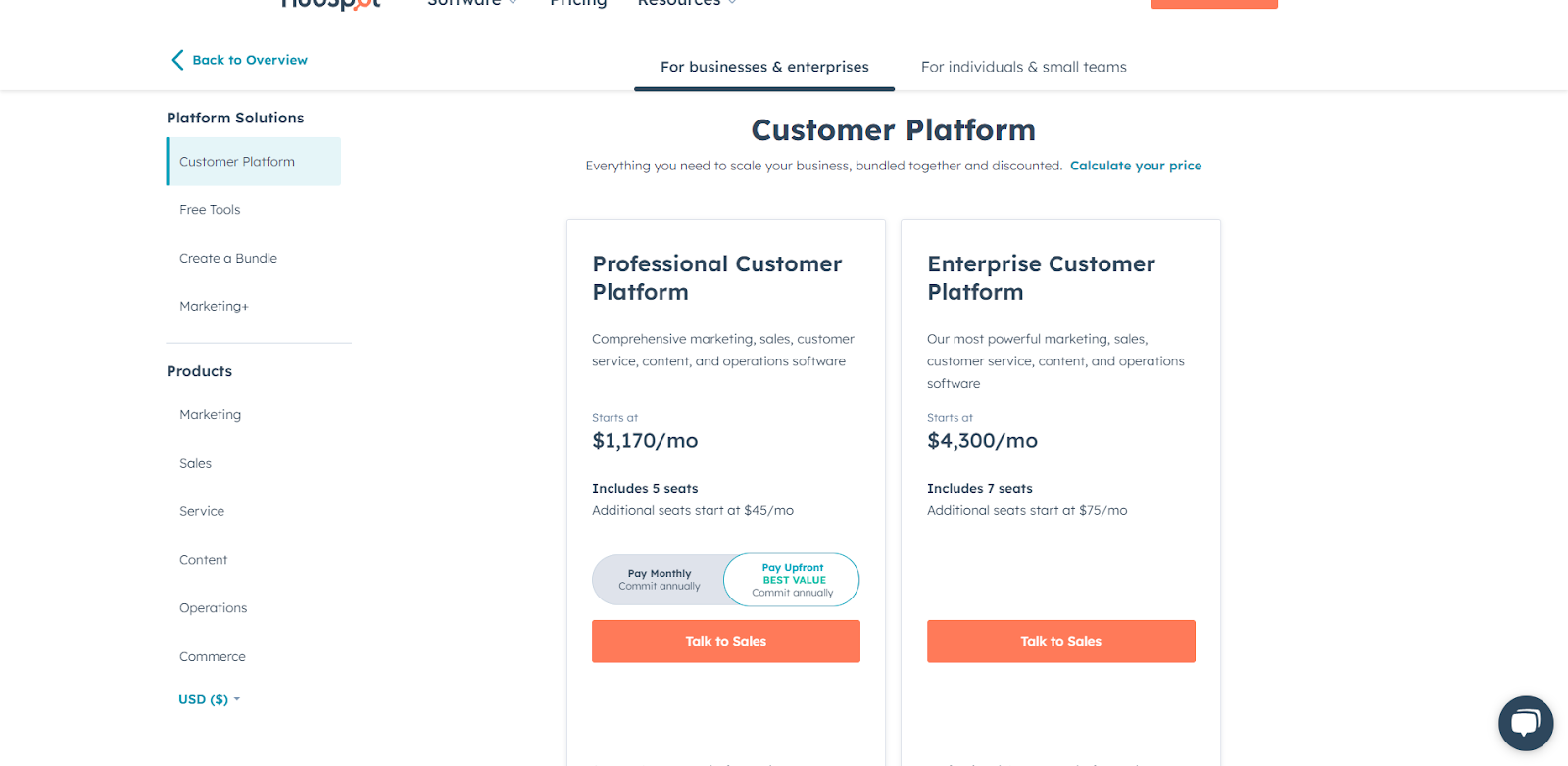 HubSpot CRM Pricing