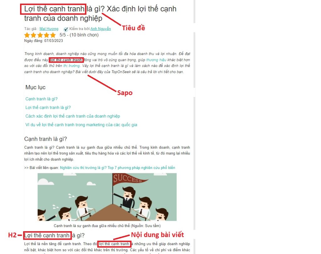 Một số ví dụ mẫu về bài viết chuẩn SEO (Nguồn: TopOnSeek)