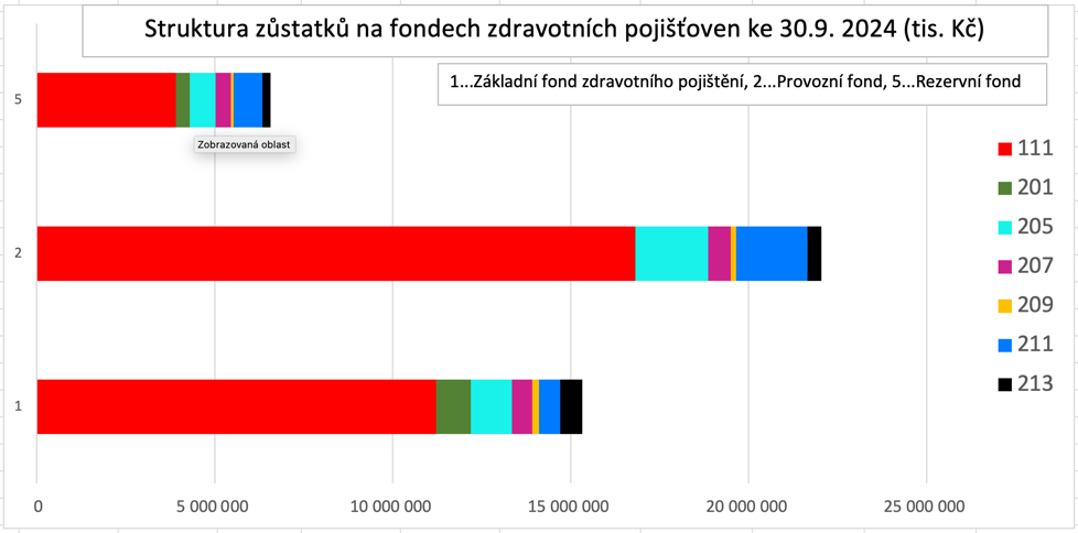 Obsah obrázku text, snímek obrazovky, číslo, Vykreslený graf
  Popis byl vytvořen automaticky