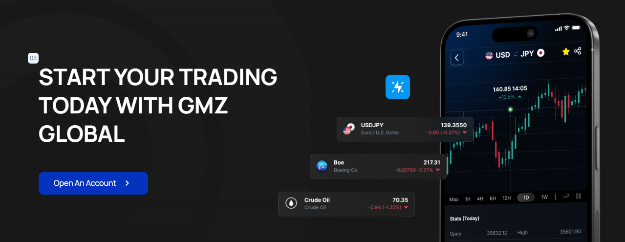 GMZ Global mobile trading app