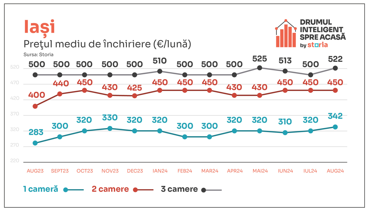 A graph of a number of people

Description automatically generated with medium confidence