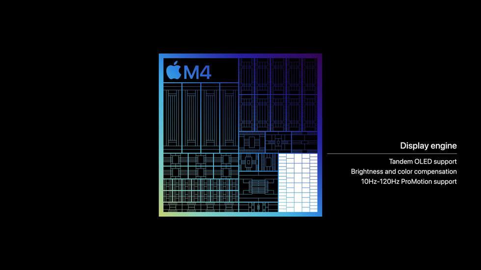 M4 Chip