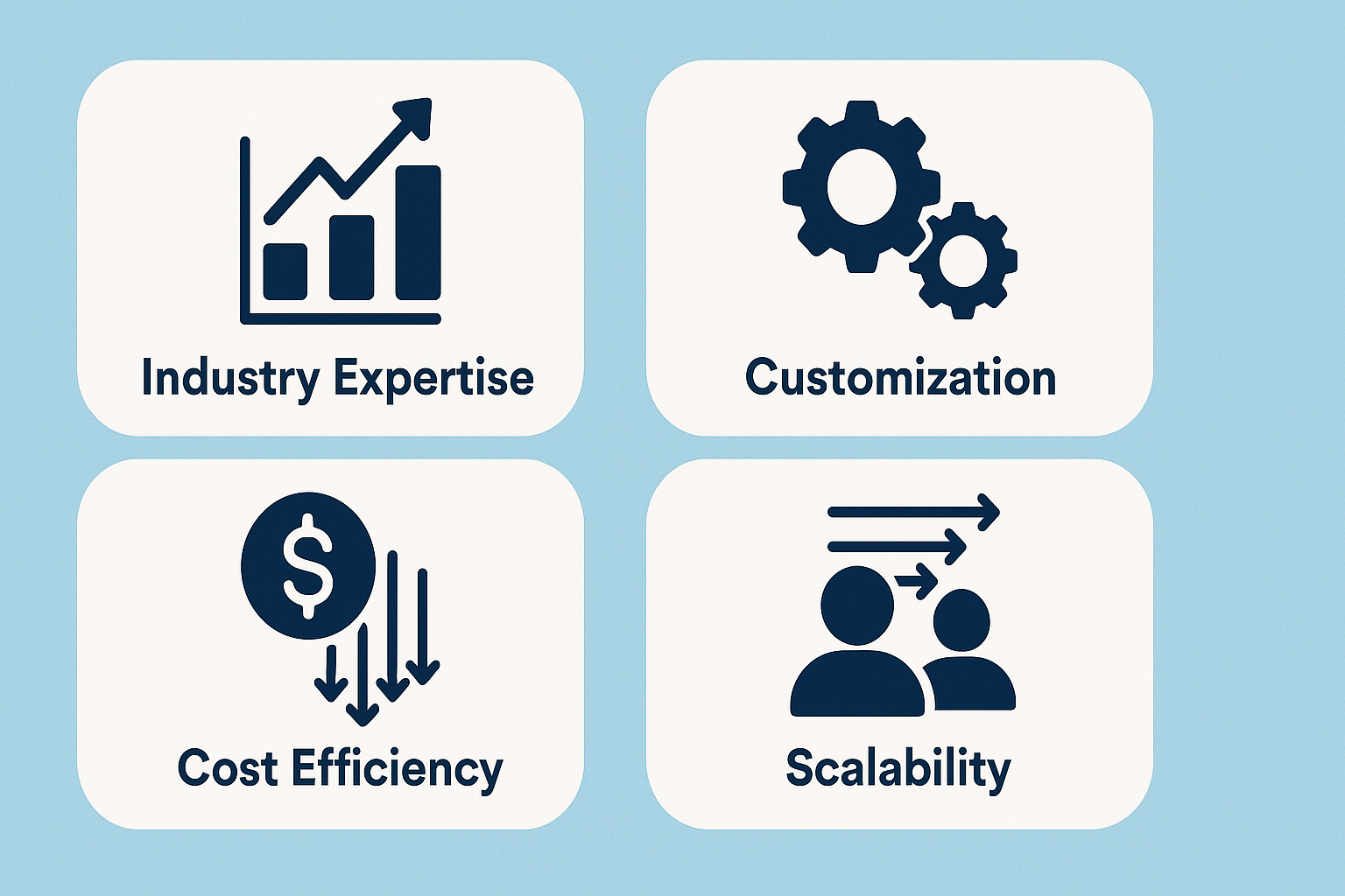 Benefits of Vertical SaaS