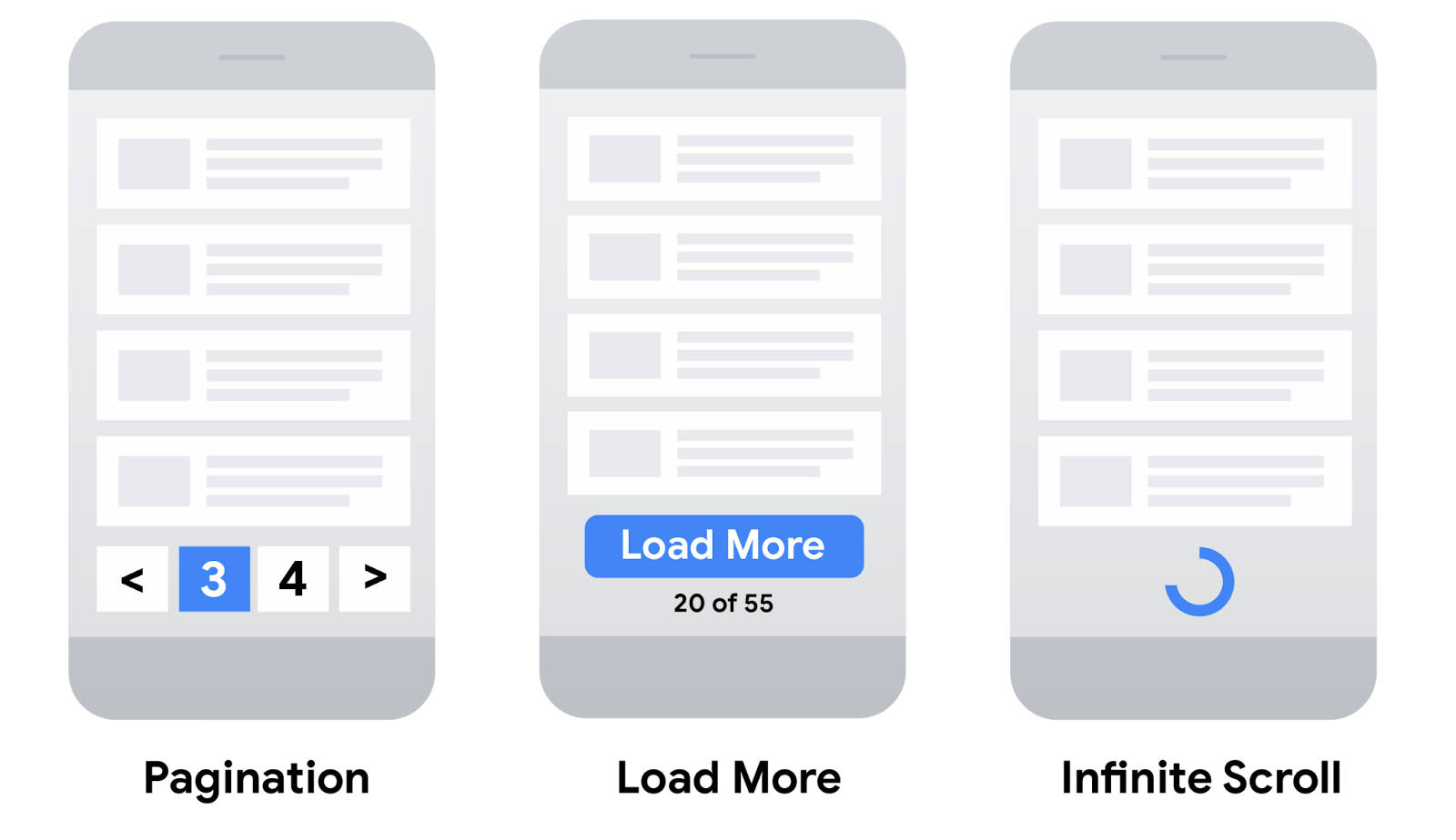 infinite scroll vs pagination