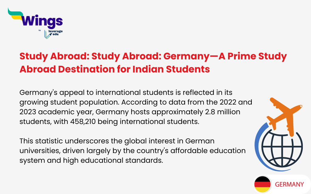 Study Abroad: Germany: A Prime Study Abroad Destination for Indian Students
