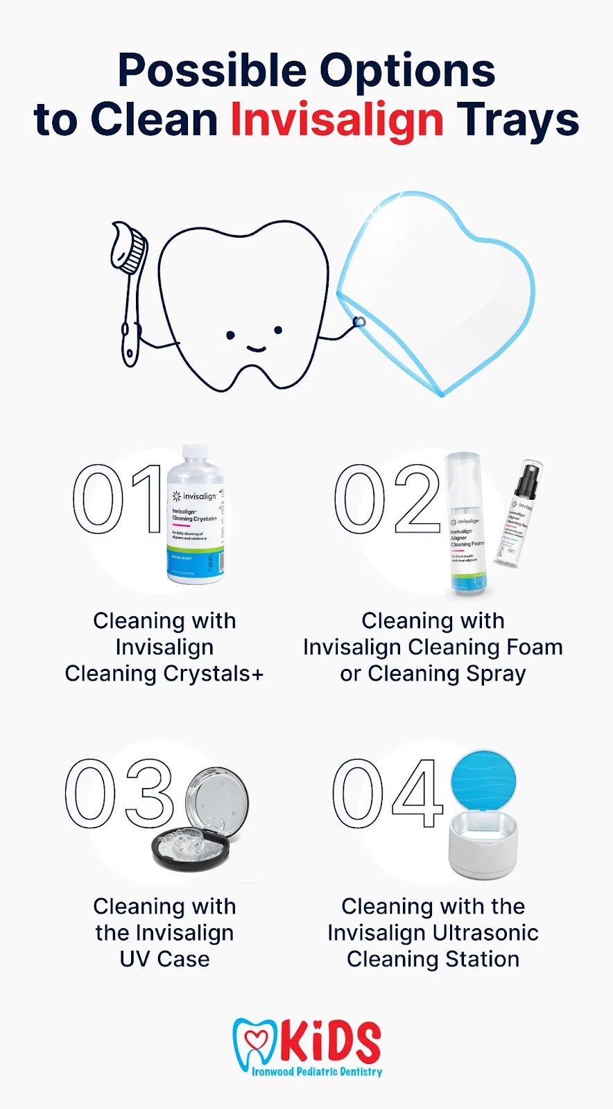 A custom graphic listing ways to clean Invisalign aligners.