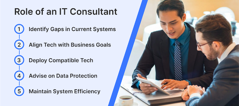 The Ultimate Guide to Choosing an IT Consultant Who Delivers Results