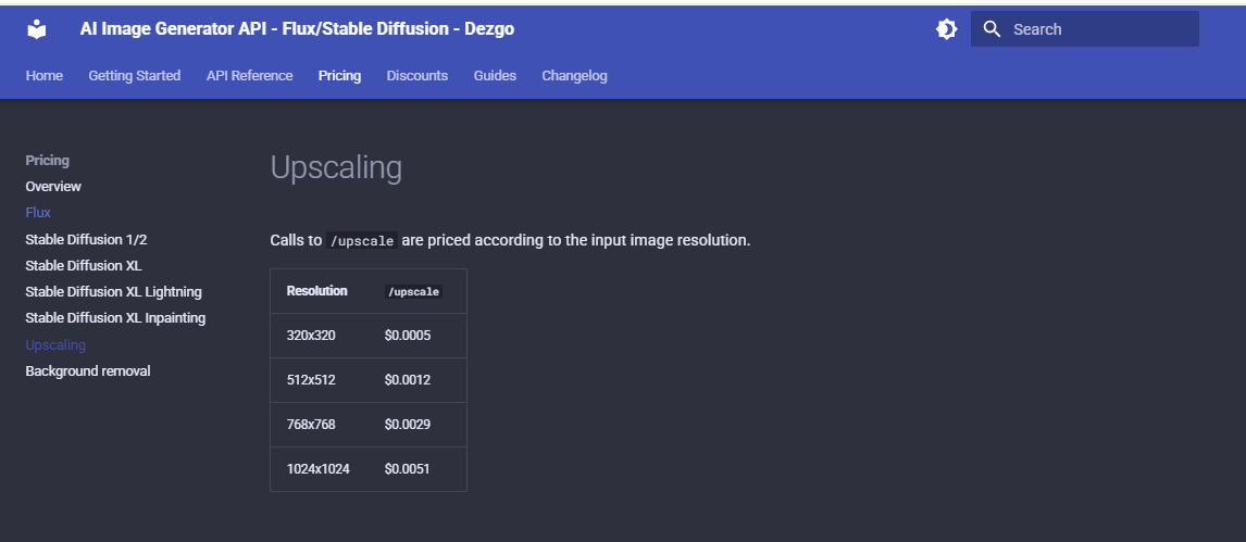 Dezgo ai Pricing: Upscaling: Paying for Higher Image Quality