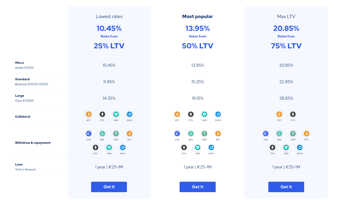 coinbase trading fees