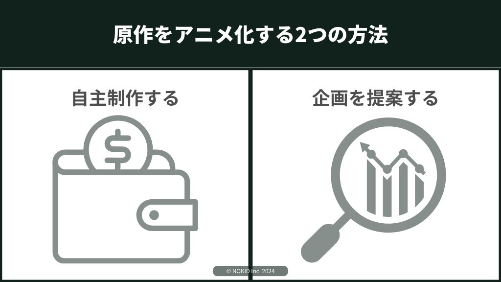 どうやって小説などの原作をアニメ化する？2つの方法