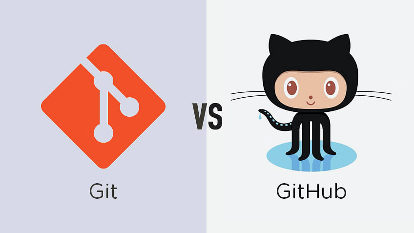 GitHub tools for programmers
