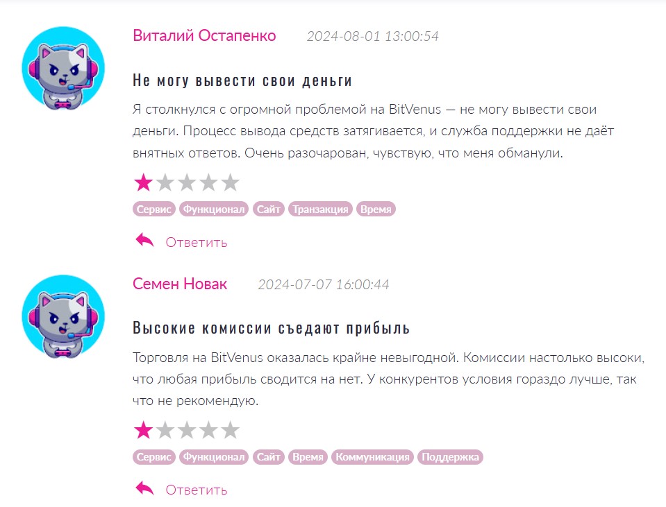 BVOX отзывы