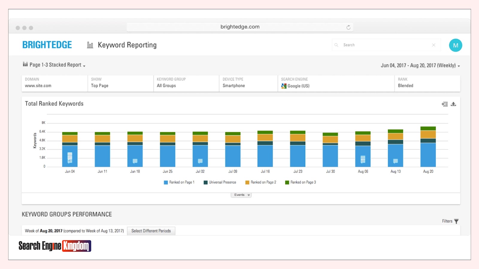 enterprise seo tools