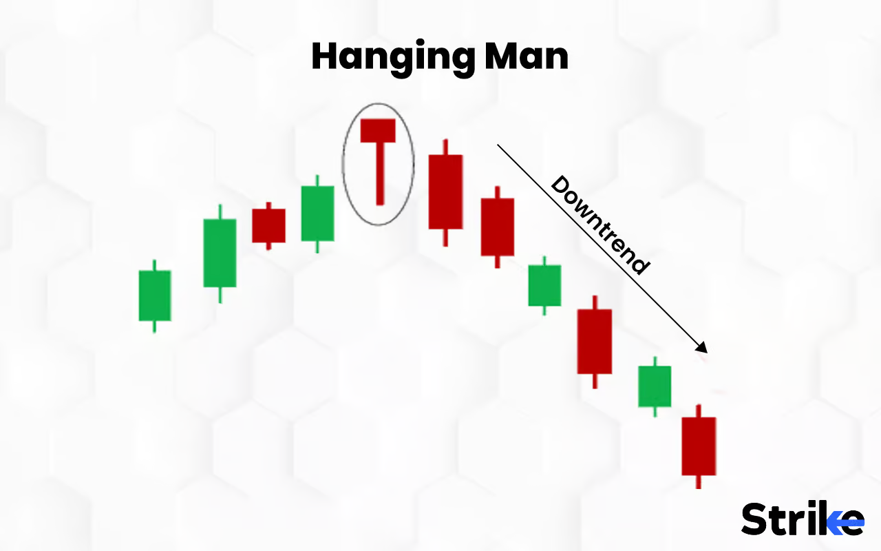 Hanging Man