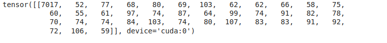 Implementing the Sparse-Auto-Encoder(SAE):