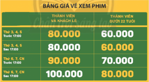 BÀI 5:  GIÁ CẢ THỊ TRƯỜNG VÀ CHỨC NĂNG CỦA GIÁ CẢ THỊ TRƯỜNG