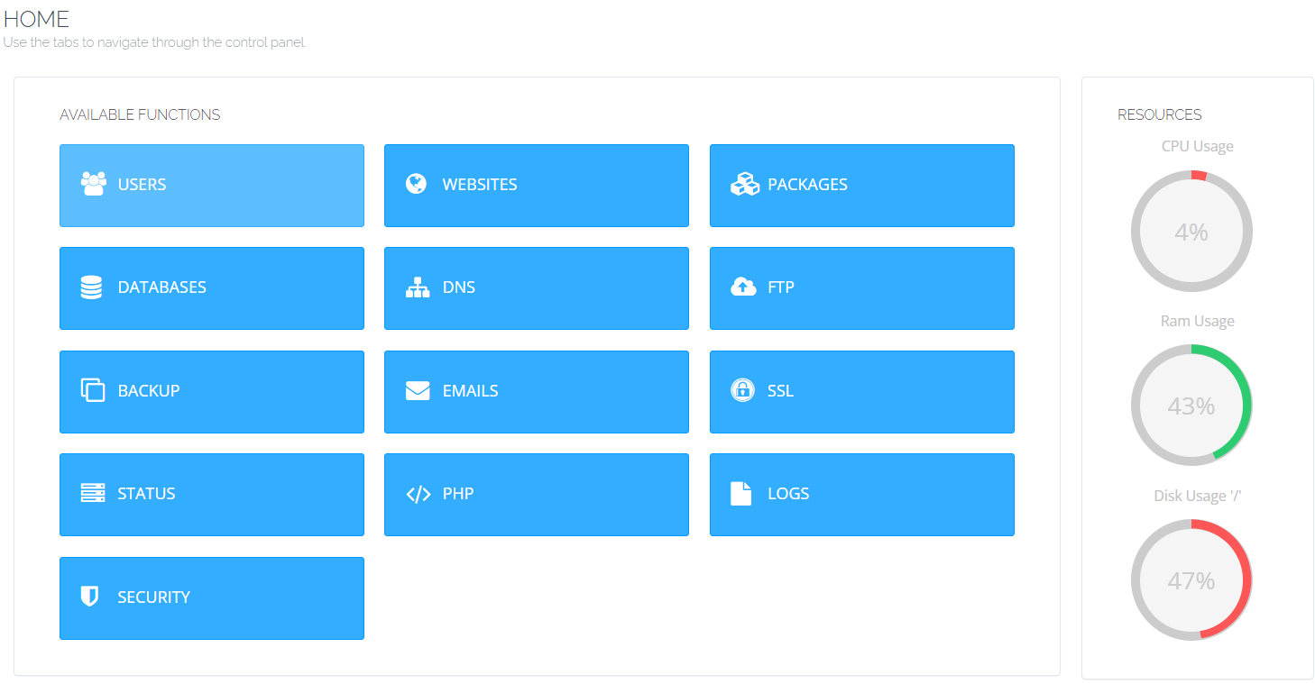 CyberPanel Resources