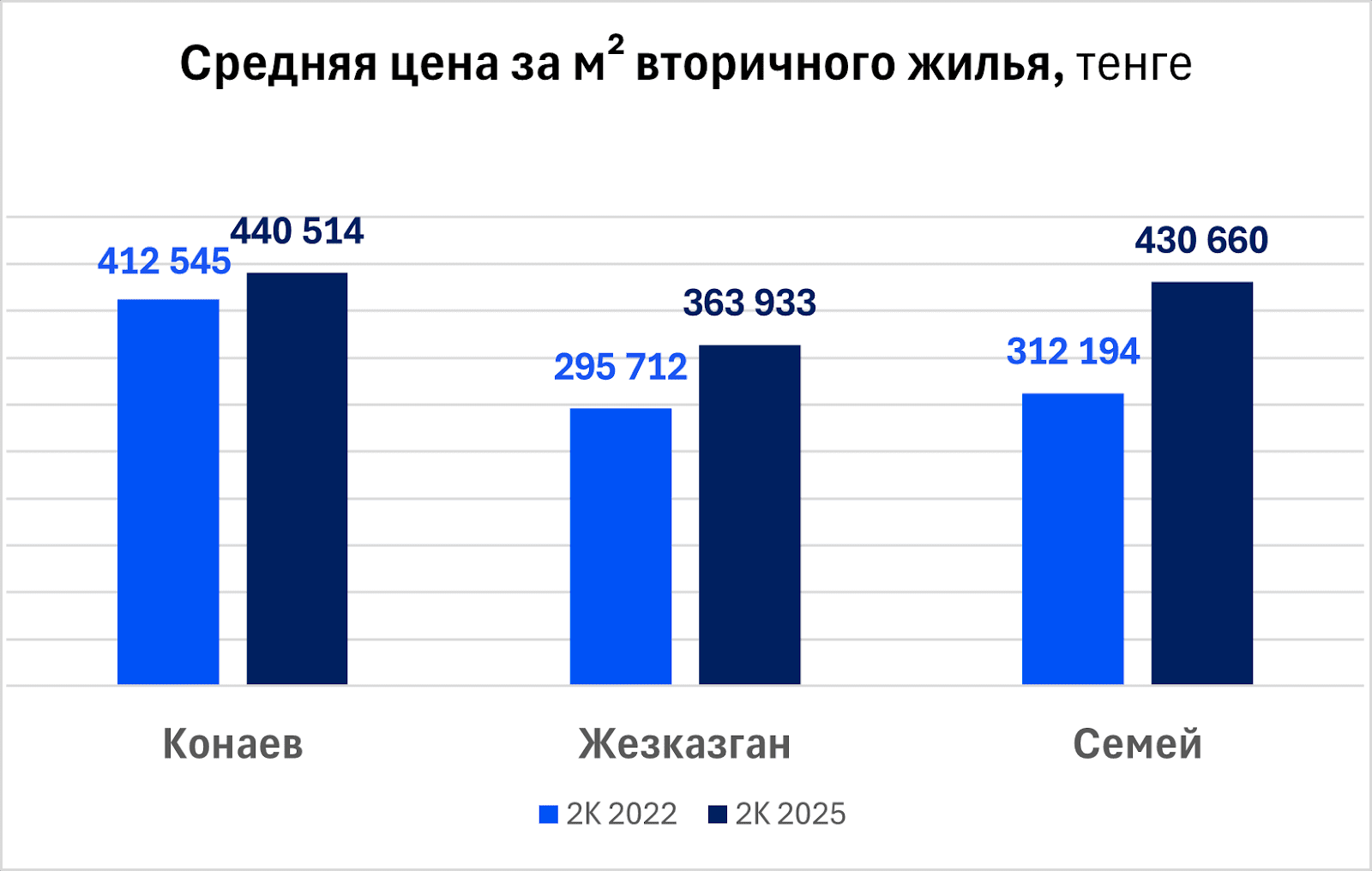 Изображение выглядит как текст, снимок экрана, Шрифт, число

Содержимое, созданное искусственным интеллектом, может быть неверным.