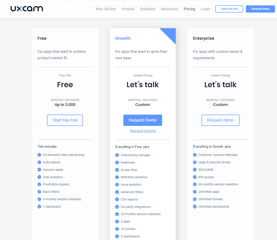 UXCam pricing