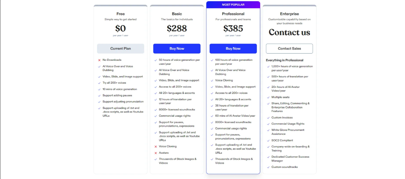 Speechify Cost and Subscription Plans
