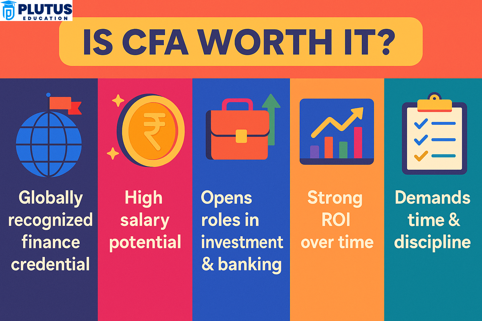 Is CFA Worth It