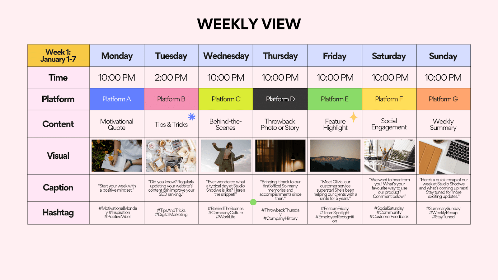 Weekly view.